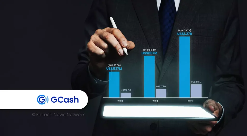 GCash IPO